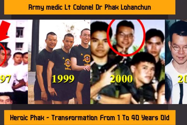 ประวัติหมอภาคย์
